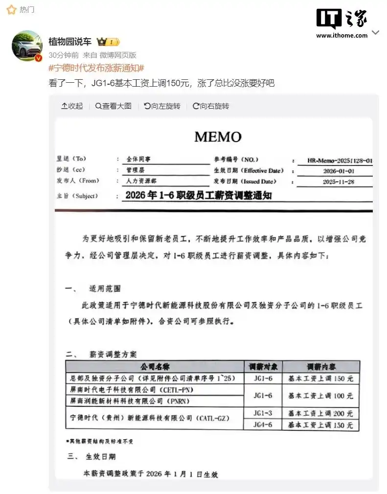 消息称“动力电池老大”宁德时代基层员工每月涨薪 150 元