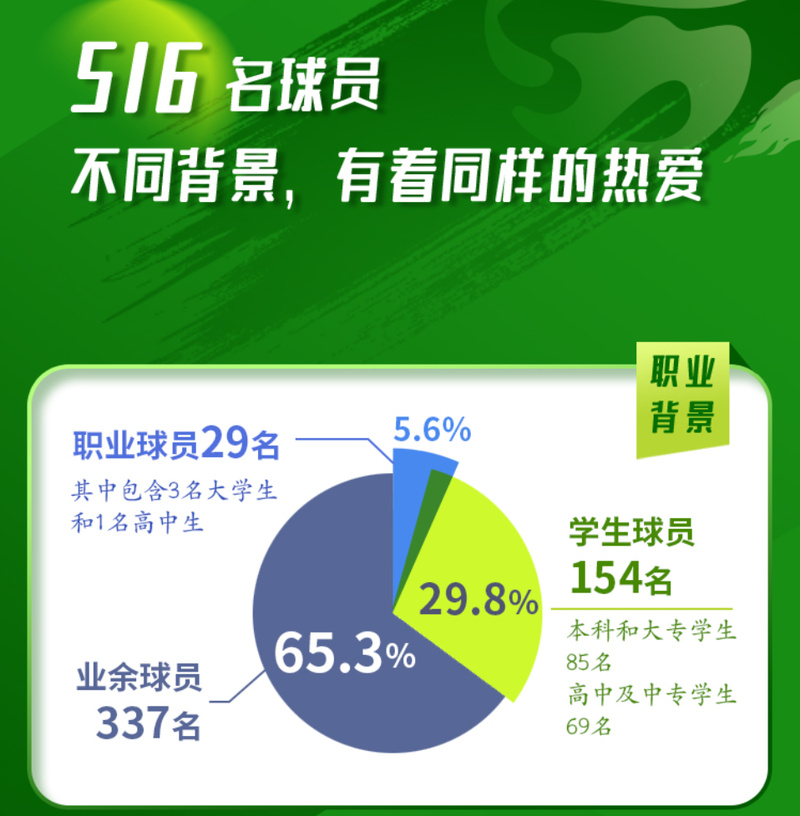 因为“苏超”,多收了三五“梗”!答谢宴开始了