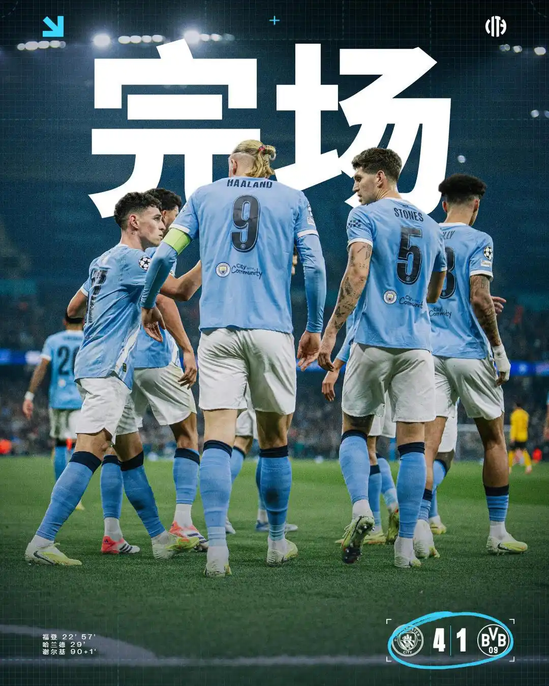 欧冠｜哈兰德、谢尔基破门，福登梅开二度！曼城4-1完胜多特蒙德