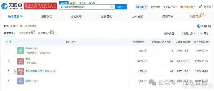 千万粉丝网红自曝年收入达九位数,本人回应:很久之前讲的,这都要被网暴?