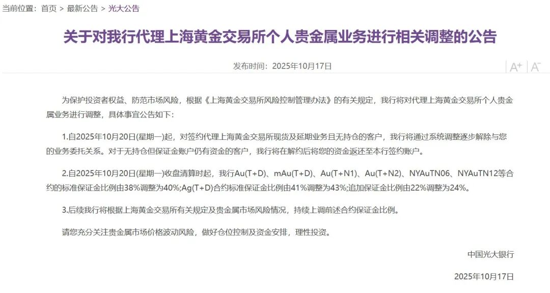 黄金,一度跌破4200美元大关,创四年来最大跌幅!