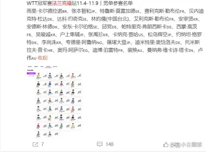 国乒5大主力退出法国站:最终7人参战!德国站目前国乒无1人报项