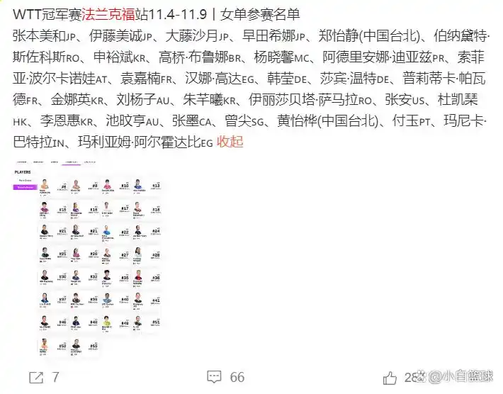 国乒5大主力退出法国站:最终7人参战!德国站目前国乒无1人报项