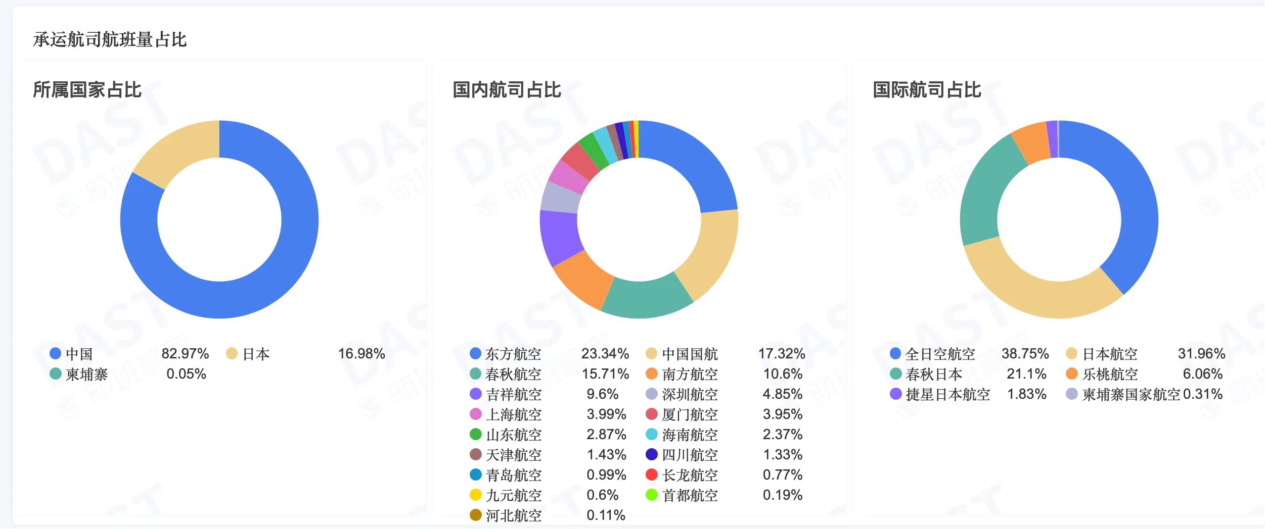 2.2万亿日元警告！日本旅游生死劫