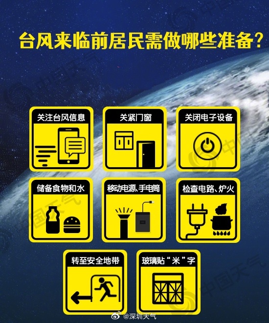 温度记丨17级超强台风“桦加沙”逼近广东,深圳今日午后风雨增大,注意防御!