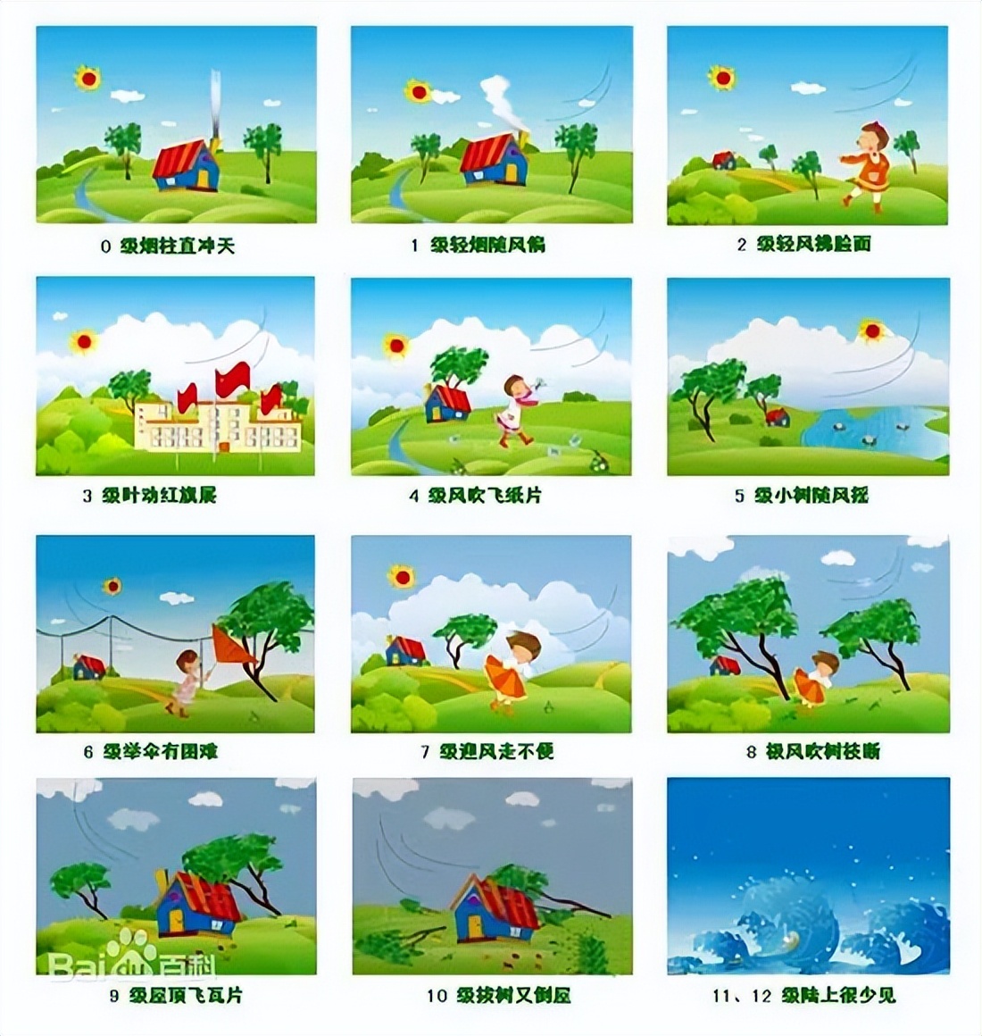 深圳台风预警信号升级为橙色!