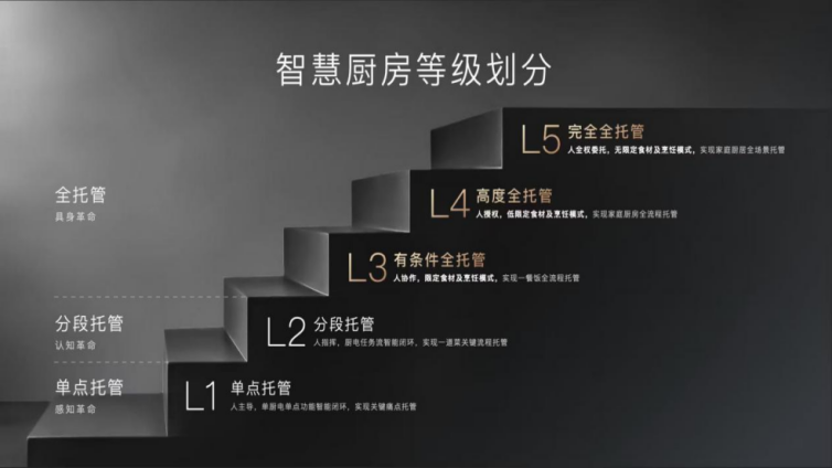 2026中国AI应用全景图谱报告：日均Token调用量突破140万亿