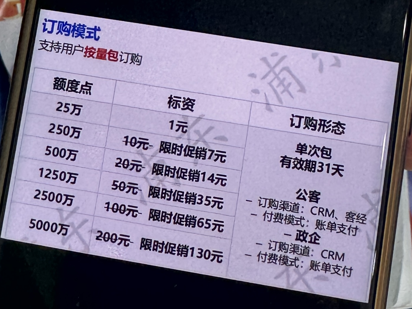 记者实探三大运营商：Token套餐宣传火热，落地推进滞后
